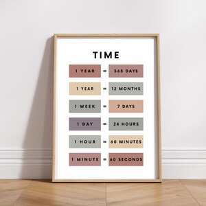 Pode incluir: Um cartaz imprimível emoldurado com a palavra "TIME" em texto preto no topo. O cartaz tem um fundo branco com uma lista de conversões de tempo em texto preto. Cada conversão é exibida em um retângulo colorido. As conversões são: 1 ano = 365 dias, 1 ano = 12 meses, 1 semana = 7 dias, 1 dia = 24 horas, 1 hora = 60 minutos e 1 minuto = 60 segundos.