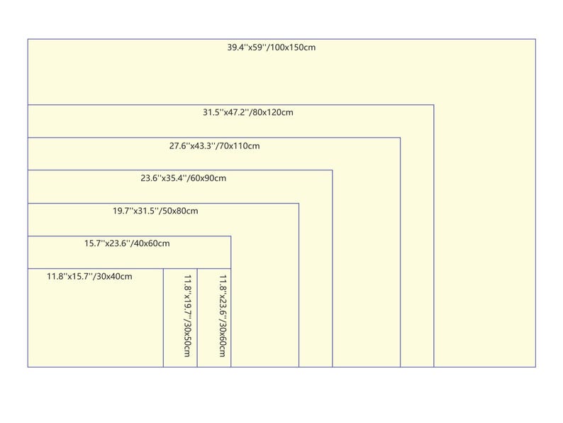 K&ouml;nnte beinhalten: Ein Diagramm mit Rechtecken unterschiedlicher Gr&ouml;&szlig;e, mit Abmessungen in Zoll und Zentimetern. Das gr&ouml;&szlig;te Rechteck ist 39,4" x 59" (100x150cm), das kleinste 11,8" x 15,7" (30x40cm).