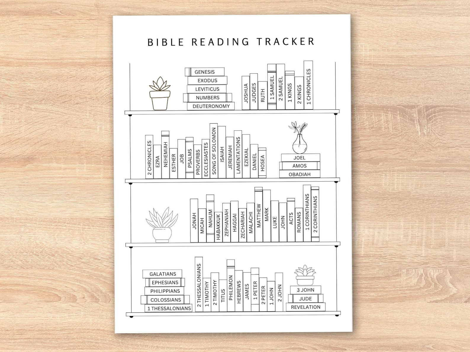 Bible Bookshelf Reading Tracker Printable | Coloring Page (PDF) - Etsy