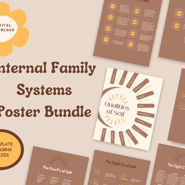 Internal Family Systems Poster Bundle (Therapist IFS Resource and Office Decor)