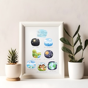 7 Days of Creations Clipart PNG files 300 dpi. image 2