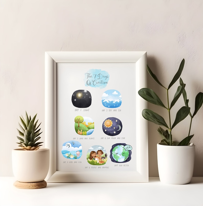 7 Days of Creations Clipart PNG files 300 dpi. image 2