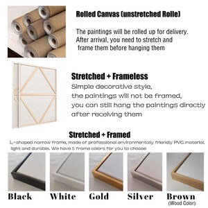 Puede incluir: Imagen que muestra opciones de lienzo: enrollado, estirado y sin marco, y estirado con marco. Los lienzos enmarcados est&aacute;n disponibles en marcos negros, blancos, dorados, plateados y marrones (color madera). El texto detalla los tipos de lienzo.