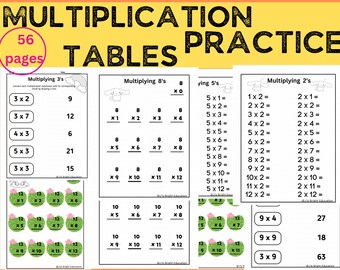 Multiplication Practice Worksheets: Math Drills for Grades K-12 (Instant Download)