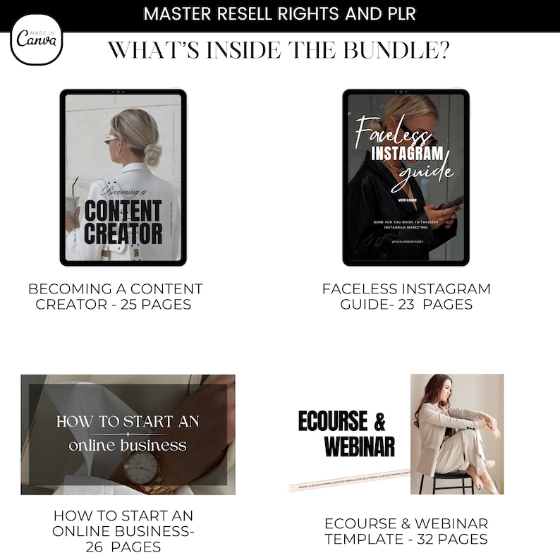 15 Faceless Digital Marketing Guides: MRR & PLR Bundle - Etsy