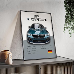 BMW M5 Wettbewerb - Digitales Poster