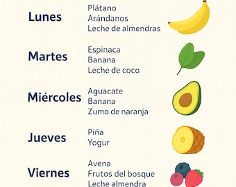 Batidos Saludables Ebook: Recetas Veganas Detox (PDF Digital, Español