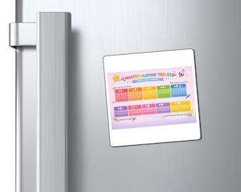 Multiplication Tables Magnets | Kids Educational Chart, Colorful Math Poster Magnet