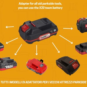 Può includere: Un adattatore batteria nero e rosso per utensili Parkside, circondato da sette diversi pacchi batteria collegati da frecce bianche. Il testo recita: Adapter for all old parkside tools, you can use the X20 team battery.