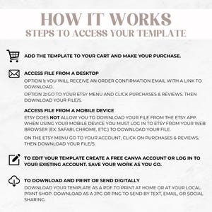 May include: An instructional graphic titled HOW IT WORKS STEPS TO ACCESS YOUR TEMPLATE. It lists four steps using icons: a shopping cart for purchase, an envelope for desktop access, a pencil for editing in Canva, and a cloud for downloading and printing.