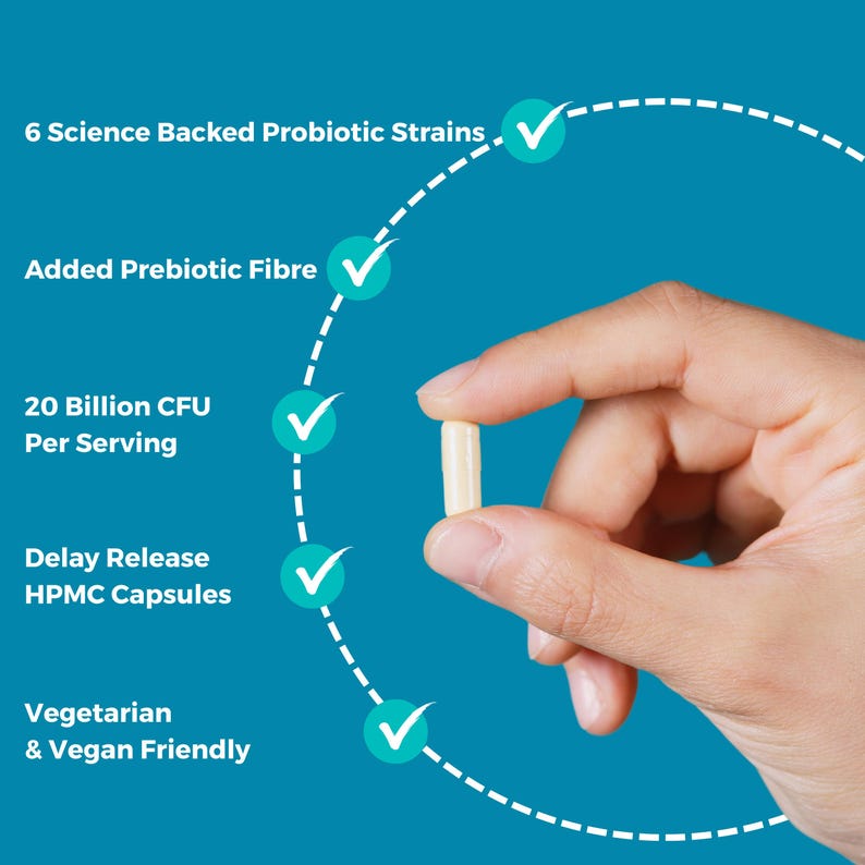 Pu&ograve; includere: Una capsula beige &egrave; tenuta tra le dita su uno sfondo verde acqua. Il testo evidenzia le caratteristiche: 6 ceppi probiotici supportati dalla scienza, fibre prebiotiche aggiunte, 20 miliardi di UFC per porzione, capsule HPMC a rilascio ritardato e vegetariano e vegano.