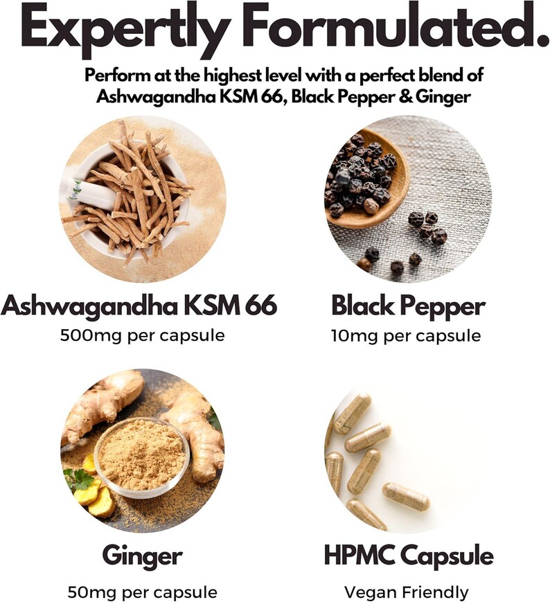 Puede incluir: Imagen que muestra los ingredientes de un suplemento: Ashwagandha KSM 66, pimienta negra y jengibre. El texto dice "Expertly Formulated" y destaca los beneficios de la mezcla. La imagen tambi&eacute;n muestra la c&aacute;psula HPMC, que es vegana.