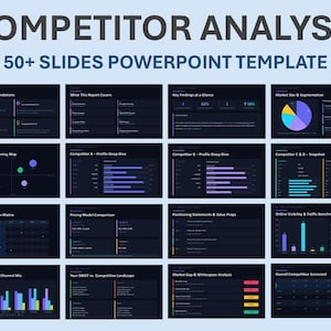 May include: A PowerPoint template titled "COMPETITOR ANALYSIS" with the text "50+ SLIDES POWERPOINT TEMPLATE." The image displays various slides with charts, graphs, and data visualizations. A red and white "P" logo is in the upper right corner. The slides cover topics like market size, competitor profiles, and SWOT analysis.