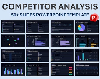 Competitor Analysis PowerPoint Template – 54 Slides (Dark + Light)