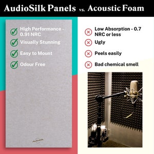 AudioSilk Acoustic Panels, Large, 46 x 23 image 4