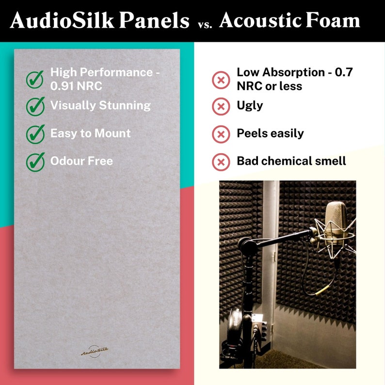 AudioSilk Acoustic Panels, Large, 46 x 23 image 4