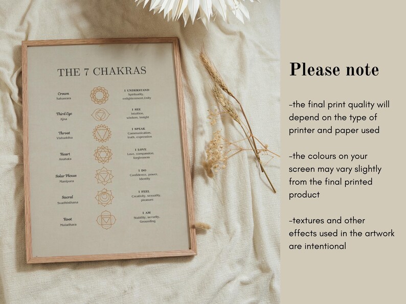 Chakra Signs Print, Spiritual Yoga Poster, Meditation Room Decor ...