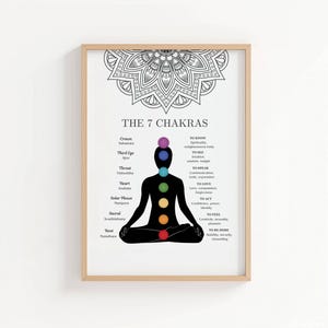 May include: A framed print titled "THE 7 CHAKRAS" shows a black silhouette of a person in a seated yoga pose, with seven coloured circles along the spine. The print includes a detailed list of chakras and their meanings, with a decorative mandala design at the top.