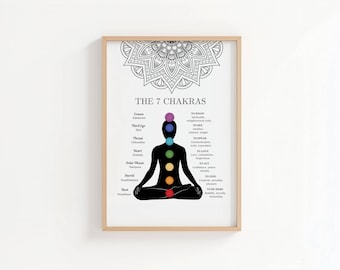 May include: A framed print titled "THE 7 CHAKRAS" shows a black silhouette of a person in a seated yoga pose, with seven coloured circles along the spine. The print includes a detailed list of chakras and their meanings, with a decorative mandala design at the top.