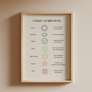 Puede incluir: Un póster enmarcado con el texto "CHAKRA AFFIRMATIONS" y símbolos de chakras coloridos. Los símbolos son de varios colores, incluyendo morado, azul, verde, amarillo, naranja y rojo. El marco es de madera clara.
