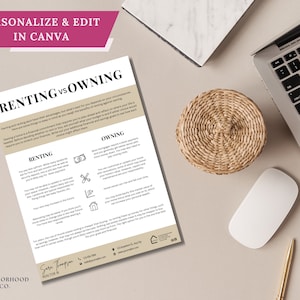 Annonce immobilière imprimable « Louer ou devenir propriétaire », marketing pour agent immobilier, modèle d'agriculture, louer ou acheter, accédant à la propriété pour la première fois