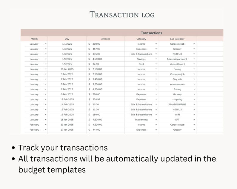 Monthly Transaction Template.pdf Monthly Budget Spreadsheet Google Sheets Budget Template-ultimate ...