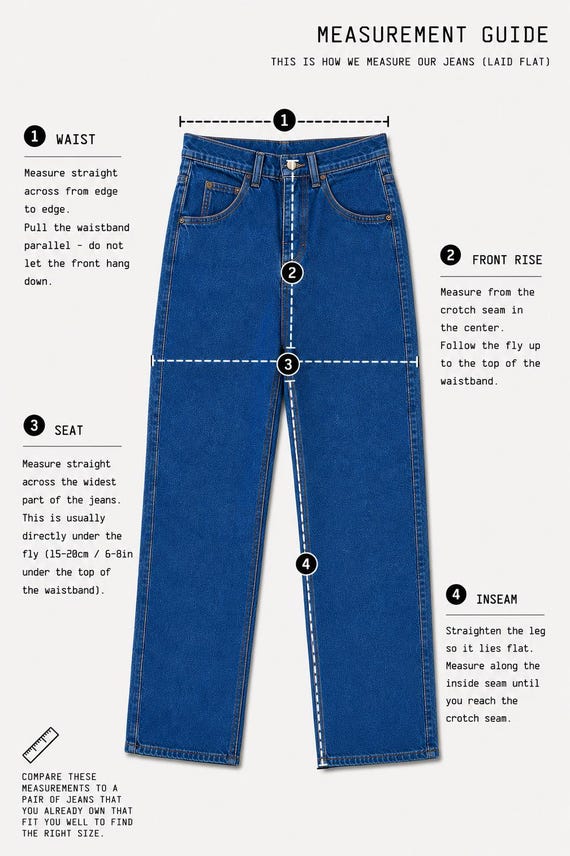 Jeans laid flat with production measurement references for waist, front rise, seat and inseam