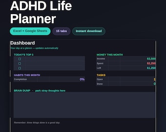 ADHD Life Planner Dark Mode | Budget, Habit, Task Tracker (Digital Download)