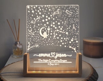 Constellation Map, Mother's Day Gift, Personalized Night Light,  Zodiac Sign,  Anniversary Gift, Gift for Him/Her, Birthday Gift,