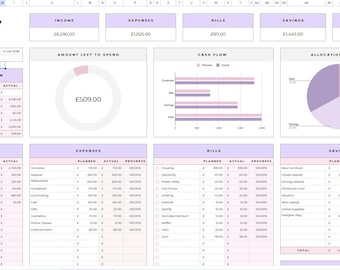 Budget Spreadsheet Google Sheets | Automated, Beginner-Friendly Expense Tracker & Financial Planner