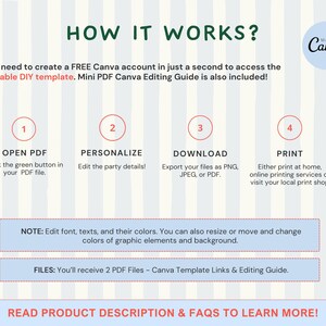 May include: A graphic with the text "HOW IT WORKS?" and numbered steps for using a Canva template. Instructions include opening a PDF, personalizing details, downloading files, and printing. The image also includes the Canva logo.