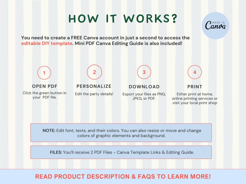 May include: A graphic with the text "HOW IT WORKS?" and numbered steps for using a Canva template. Instructions include opening a PDF, personalizing details, downloading files, and printing. The image also includes the Canva logo.
