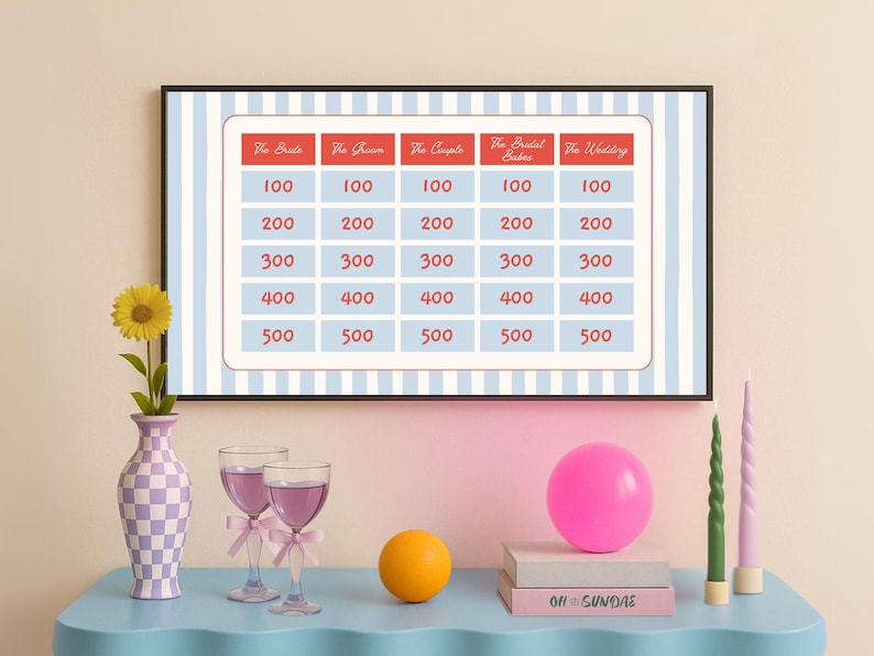 Bachelorette Jeopardy Party Games for Hen Party Editable Bridal Jeopardy Powerpoint Games in Canva Jeopardy Fun Bridal Shower Games Hen Do image 2