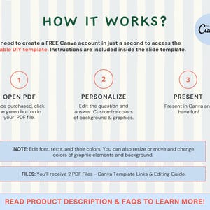 Op de afbeelding: Een infographic met de tekst 'HOE HET WERKT?' en instructies voor het gebruik van een Canva-sjabloon. Stappen zijn onder meer het openen van een PDF, het personaliseren van de sjabloon en het presenteren van het ontwerp. De afbeelding heeft een lichtblauwe en witte gestreepte achtergrond.