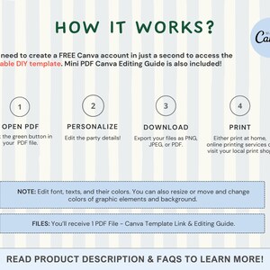 Op de afbeelding: Een lichtblauwe en witte afbeelding met de tekst "HOW IT WORKS?" en instructies voor het gebruik van een Canva-sjabloon. Stappen omvatten het openen van een PDF, het personaliseren van details, downloaden en afdrukken. Inclusief een "Made in Canva"-logo.