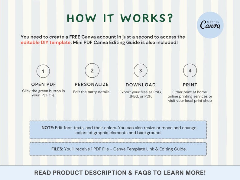 Op de afbeelding: Een lichtblauwe en witte afbeelding met de tekst "HOW IT WORKS?" en instructies voor het gebruik van een Canva-sjabloon. Stappen omvatten het openen van een PDF, het personaliseren van details, downloaden en afdrukken. Inclusief een "Made in Canva"-logo.