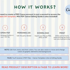 May include: A graphic with the title "HOW IT WORKS?" and four steps: Open PDF, Personalize, Download, and Print. The image also includes the Canva logo and instructions on how to use the template.