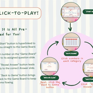 Bachelorette Jeopardy Party Games for Hen Party Editable Bridal Jeopardy Powerpoint Games in Canva Jeopardy Fun Bridal Shower Games Hen Do image 9