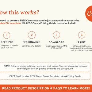 May include: A step-by-step guide on how to use Canva to personalize and print a PDF template. The guide includes four steps: open the PDF, personalize, download, and print. The guide also includes a note about editing font, texts, and colors, and a note about the files included.