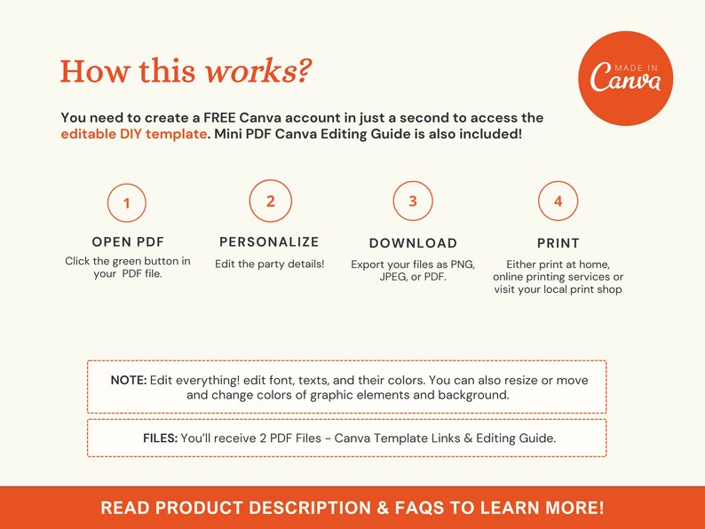 May include: A step-by-step guide on how to use Canva to personalize and print a PDF template. The guide includes four steps: open the PDF, personalize, download, and print. The guide also includes a note about editing font, texts, and colors, and a note about the files included.