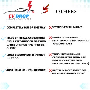 EV Drop is easy to use.  It's unobtrusive and made of good materials. Just hang up and you're done!