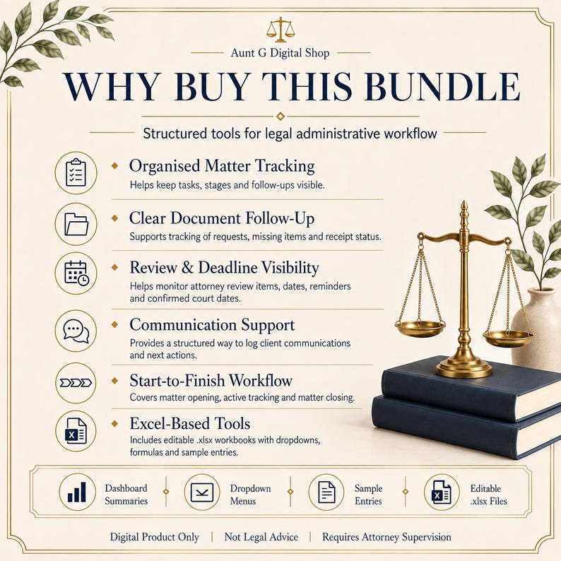 May include: A digital product information graphic titled WHY BUY THIS BUNDLE from Aunt G Digital Shop. It lists features for legal administrative workflow including matter tracking, document follow-up, and Excel-based tools, with a brass scale on books.