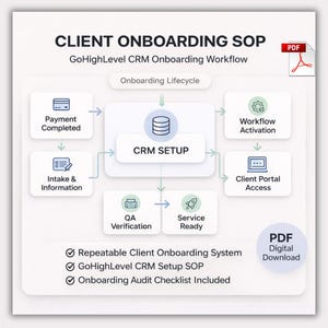 GoHighLevel向けクライアントオンボーディングSOP | CRMオンボーディングシステム | コーチと代理店向け自動化設定チェックリスト