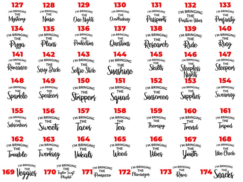Puede incluir: Un fondo blanco con 174 cuadrados numerados, cada uno con un gr&aacute;fico en blanco y negro con texto. El texto de cada cuadrado dice "Estoy trayendo el..." seguido de una palabra o frase. Los n&uacute;meros est&aacute;n en rojo.