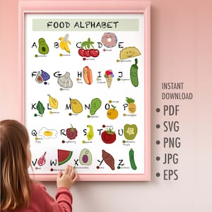 Póster del alfabeto, póster del alfabeto de comida, alfabeto del aula, alfabeto de comida, letras del alfabeto de comida, alfabeto de comida de dibujos animados