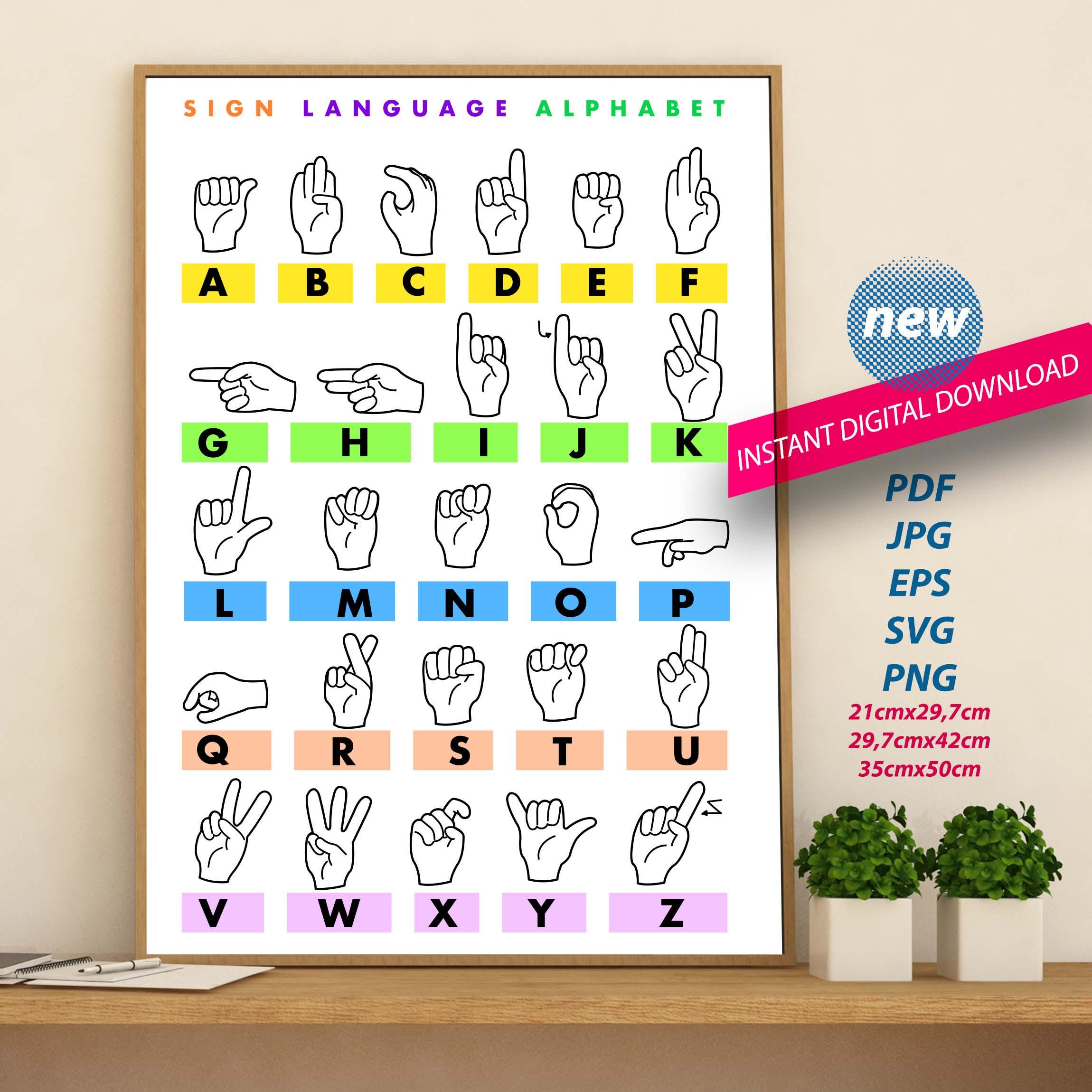 Sign Language, ASL, Sign Language Alphabet Poster, Abcs, Classroom ...