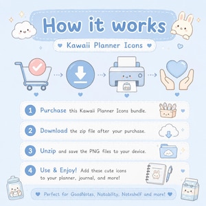 May include: A light blue instructional graphic titled How it works Kawaii Planner Icons. It features four steps: 1. Purchase, 2. Download, 3. Unzip, and 4. Use & Enjoy. The design includes cute cartoon illustrations of a shopping cart, printer, and planner.