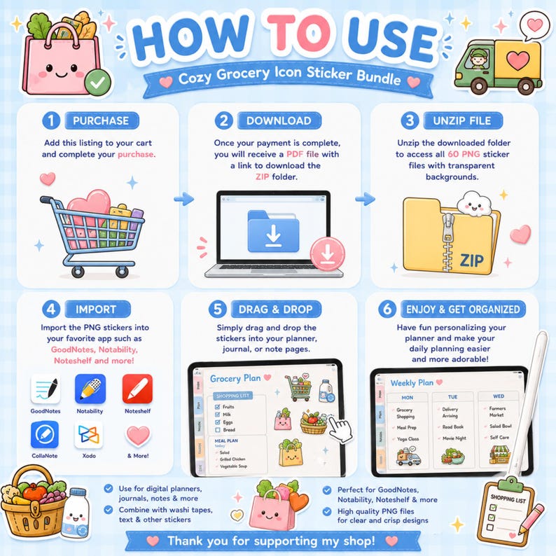 May include: An instructional graphic titled HOW TO USE Cozy Grocery Icon Sticker Bundle, featuring six numbered steps for purchasing, downloading, unzipping, importing, and using digital stickers on tablets with icons of shopping carts and planners.