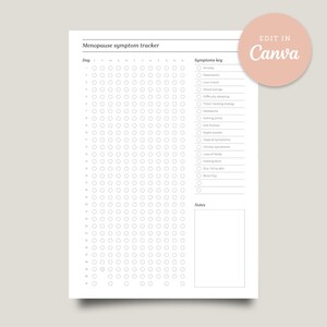 Könnte beinhalten: Ein weißer, druckbarer Menopause-Symptom-Tracker mit einem Raster zur täglichen Verfolgung und einer Schlüssel für Symptome wie Angstzustände und Stimmungsschwankungen. Der Text "Edit in Canva" ist in einem rosa Kreis.