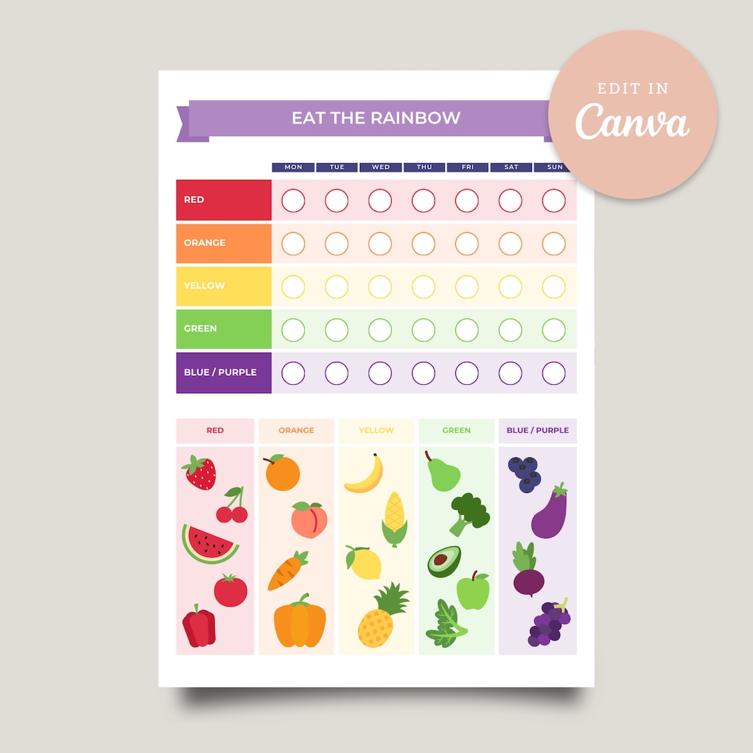 Eat the Rainbow Kids Reward Chart Healthy Eating A4 Editable Printable ...